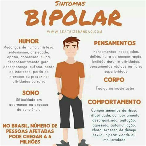 transtorno afetivo bipolar artigo